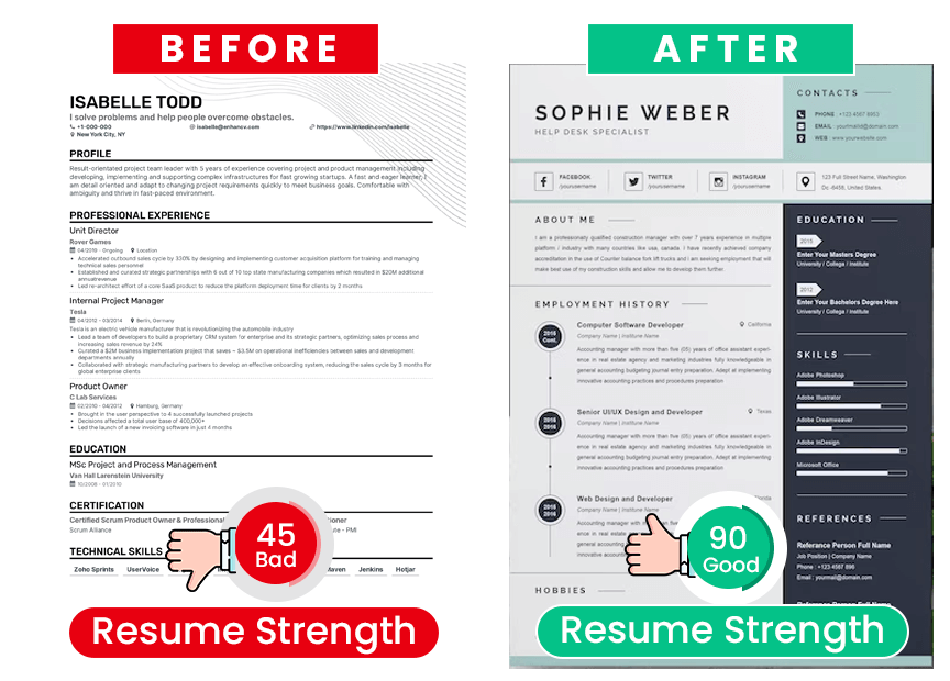 resume-after-before-image2